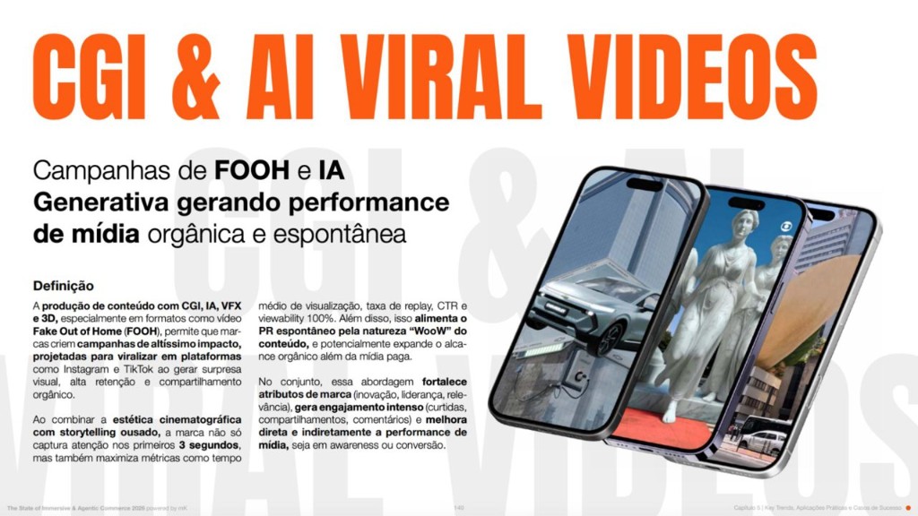 CGI & AI Viral Videos